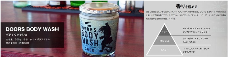 DOORS�����Y�R�X�����T�C�g